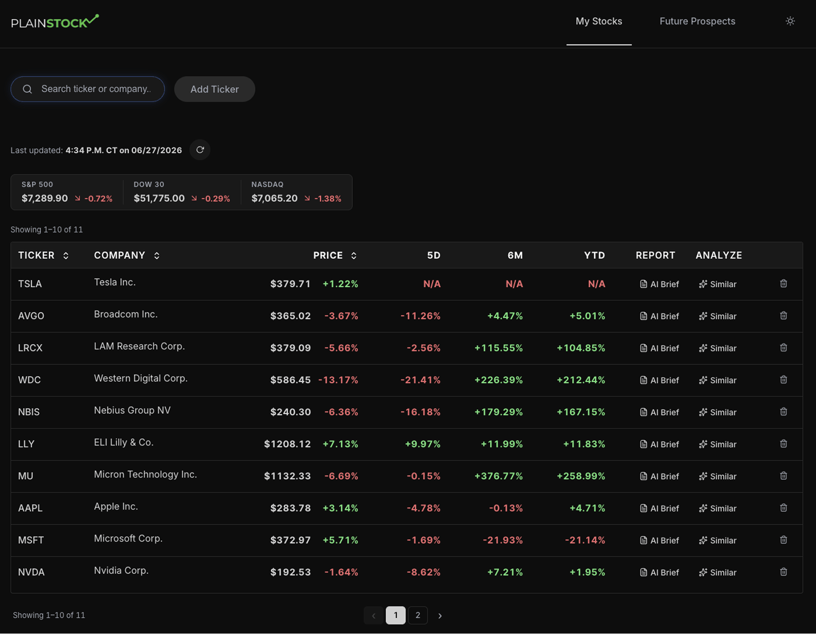 The dashboard: market indices across the top, then a sortable table of held stocks with price and movement across three timeframes