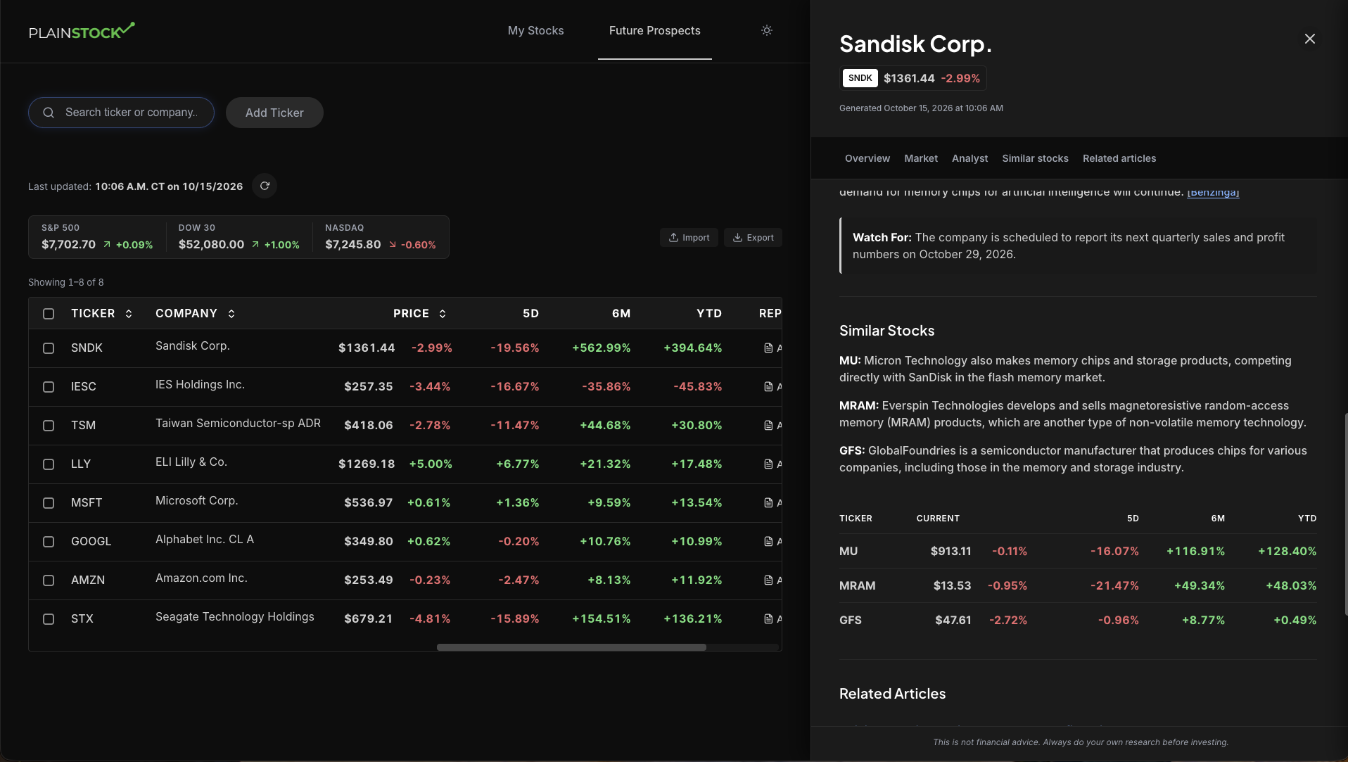 PlainStock watchlist with an AI-generated company report open alongside it